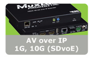 AV over IP